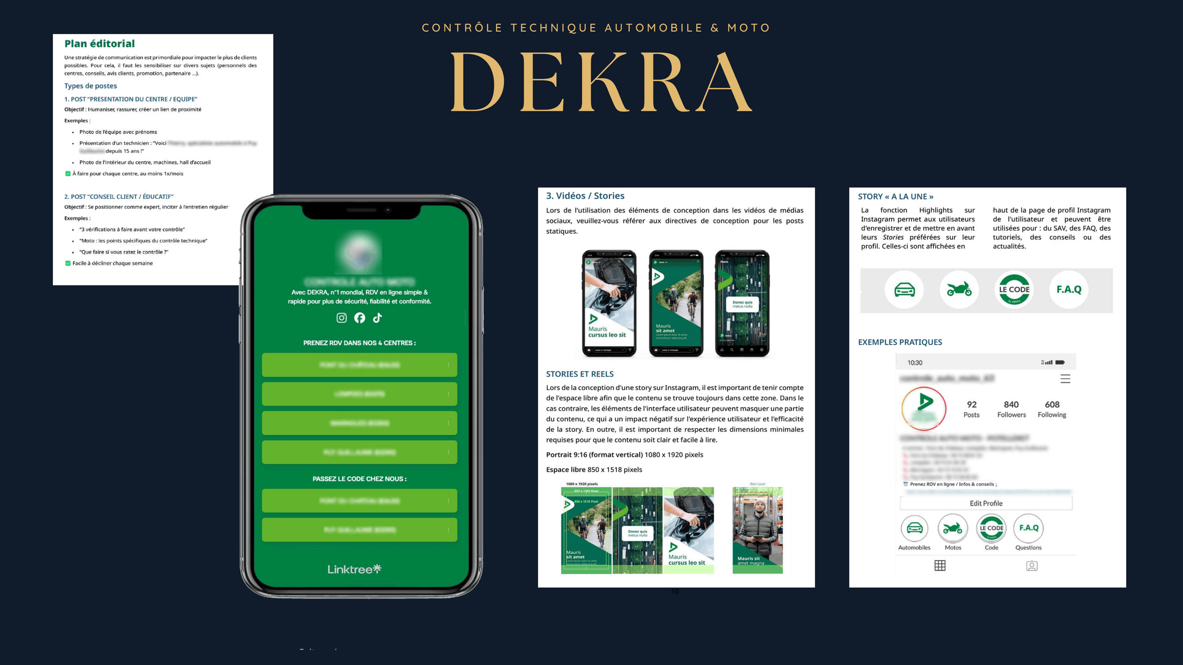 Projet DEKRA — Communication Corporate